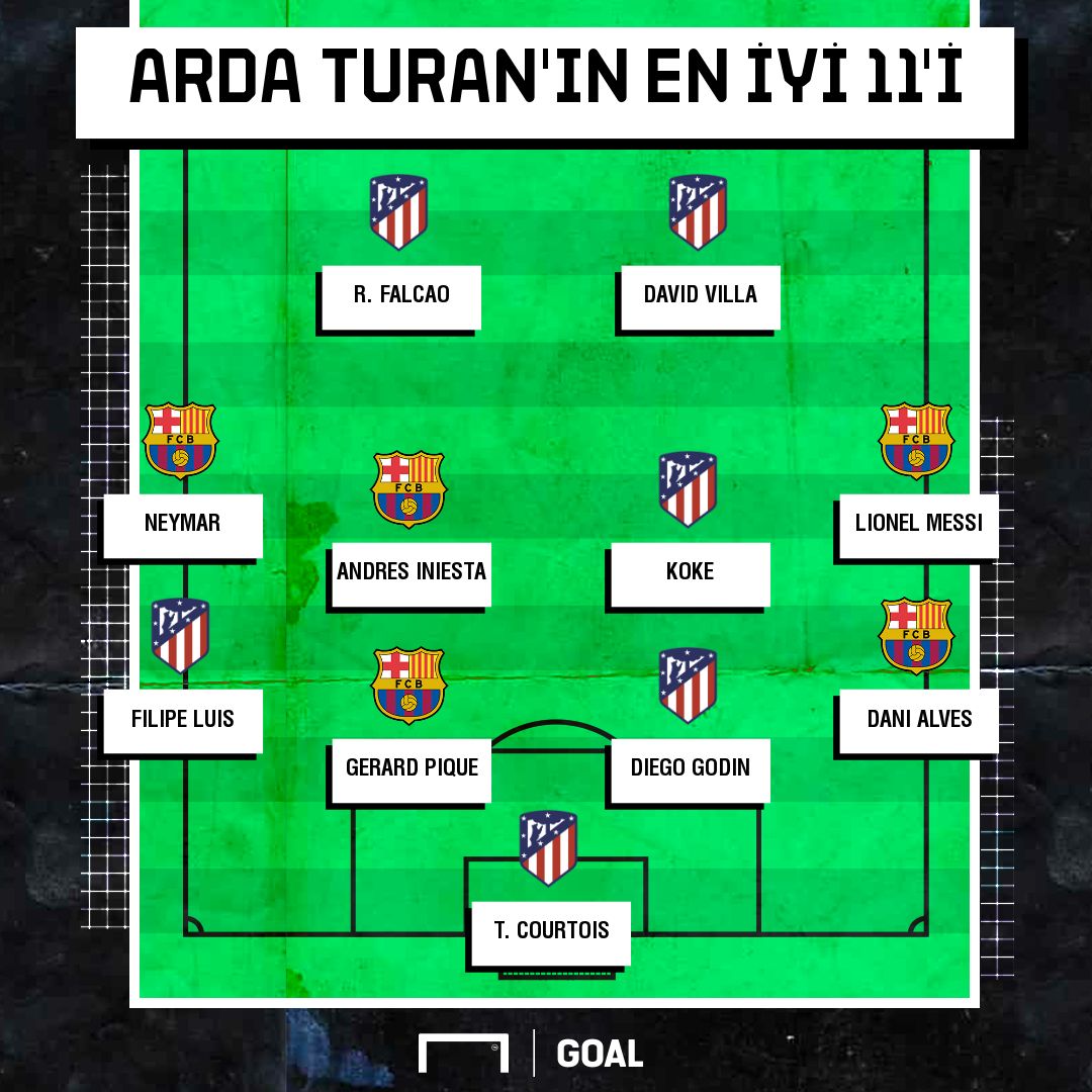 Arda Turan En Iyi 11