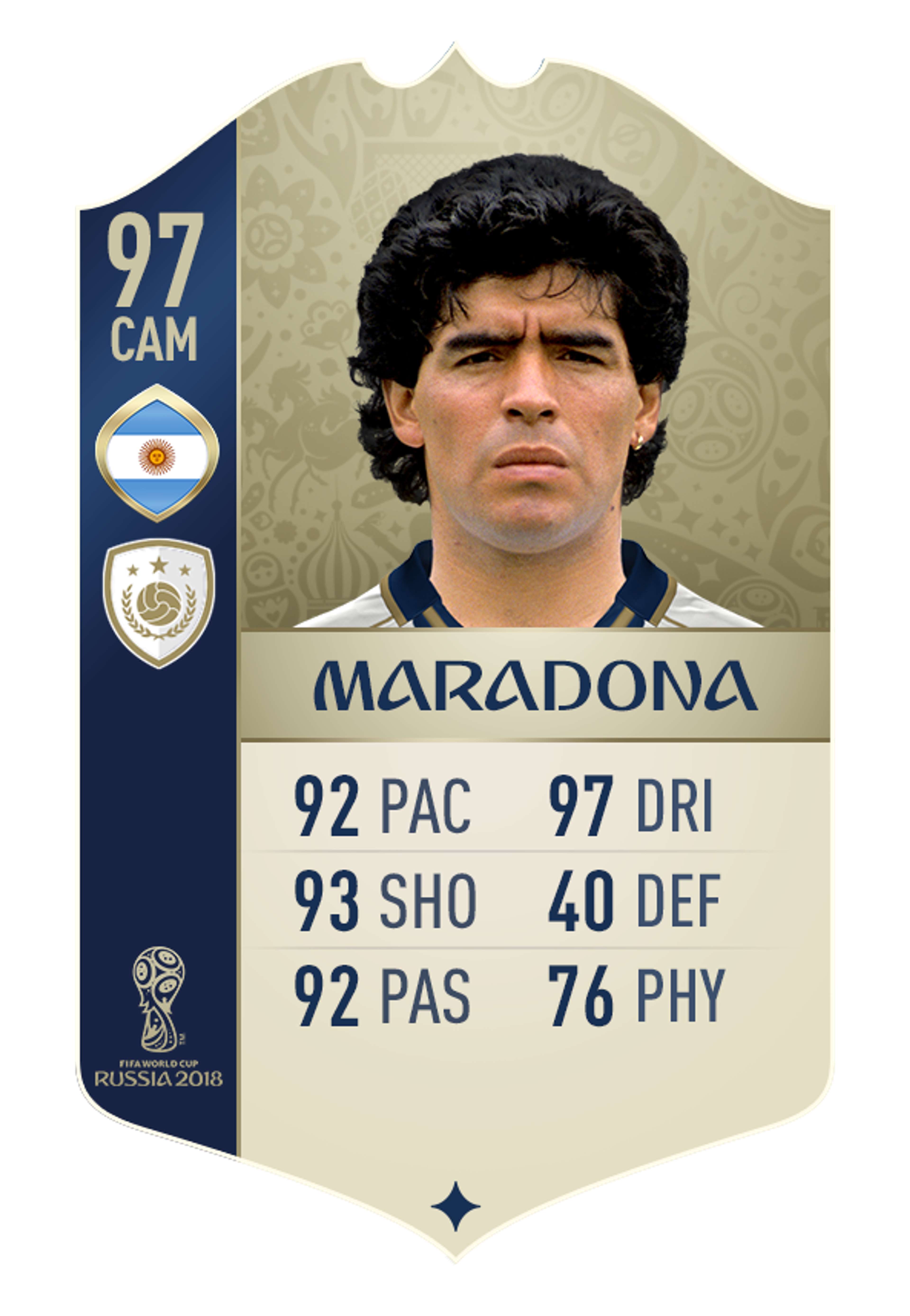 Maradona ICONS