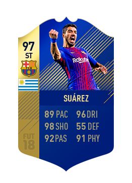 FIFA 18 La Liga Team of the Season Luis Suarez