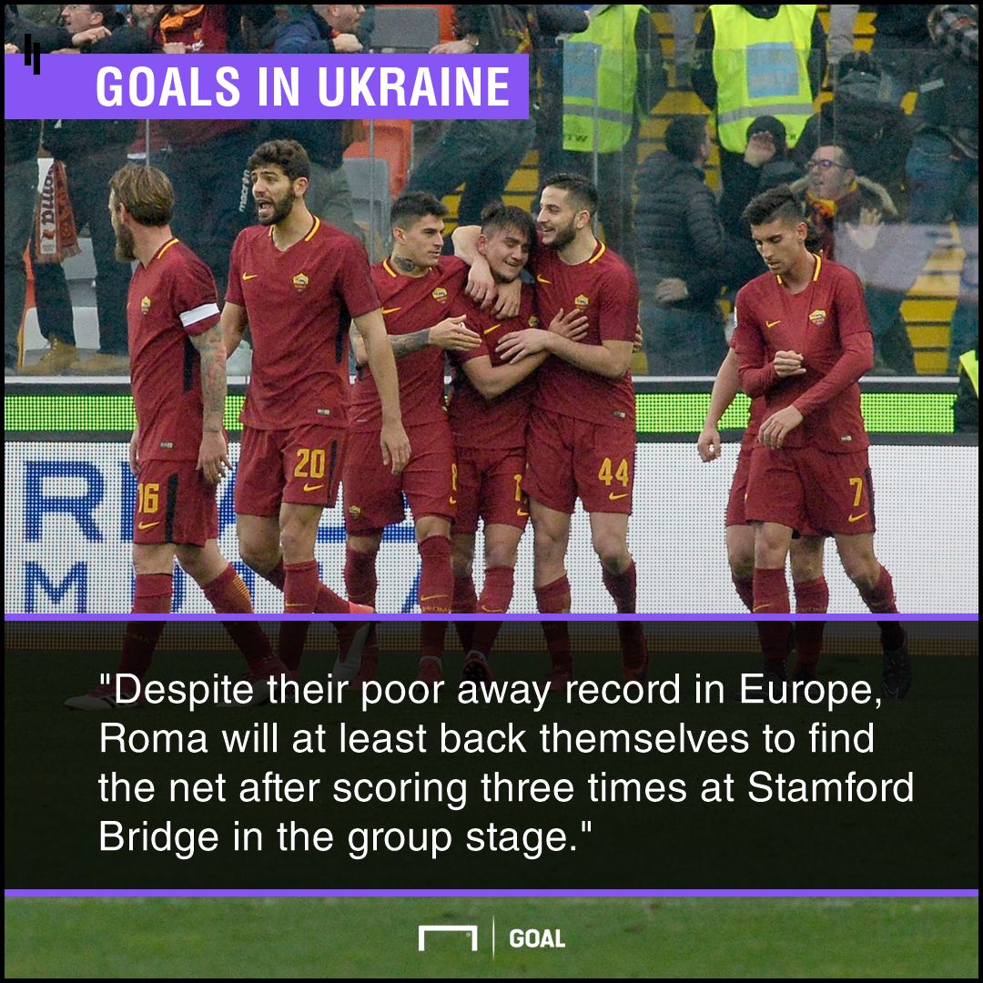 Shakhtar Roma graphic