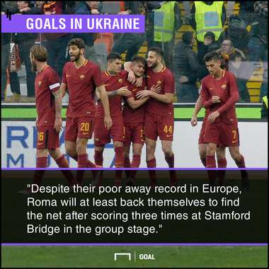 Shakhtar Roma graphic
