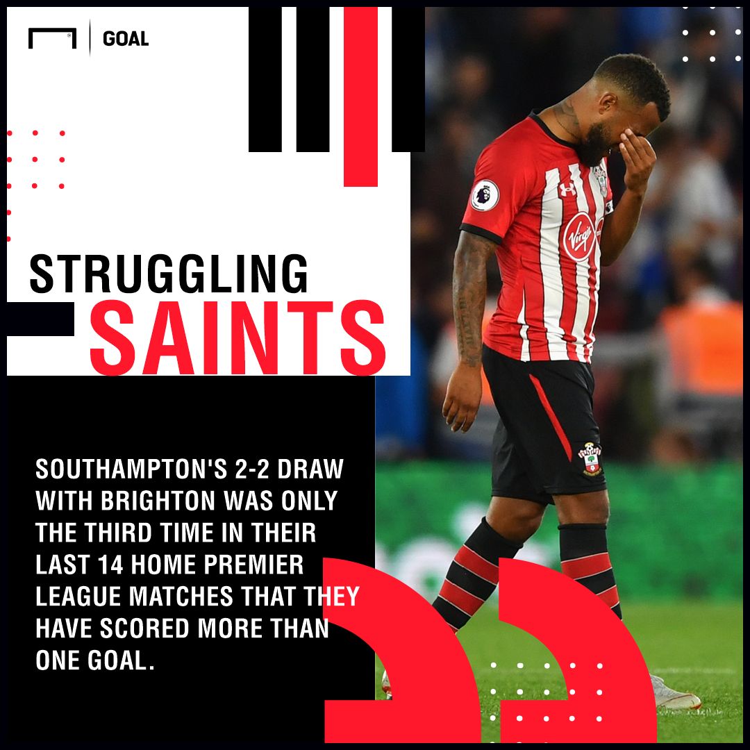 Southampton Chelsea graphic