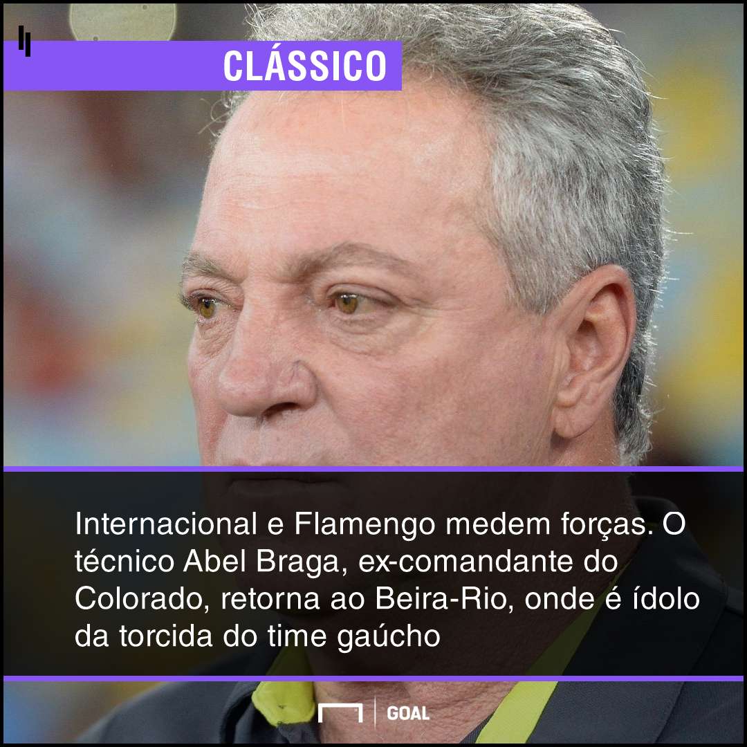 GFX bet365 Internacional x Flamengo