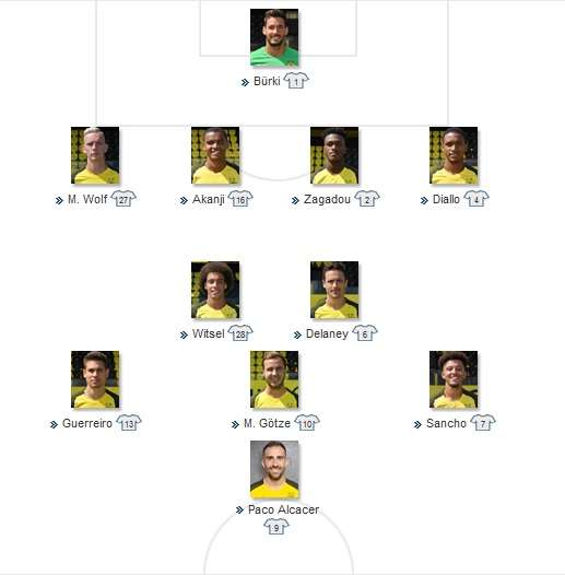 Borussia Dortmund Starting vs Wolfsburg