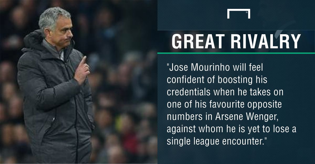 GFX Arsenal Man Utd betting