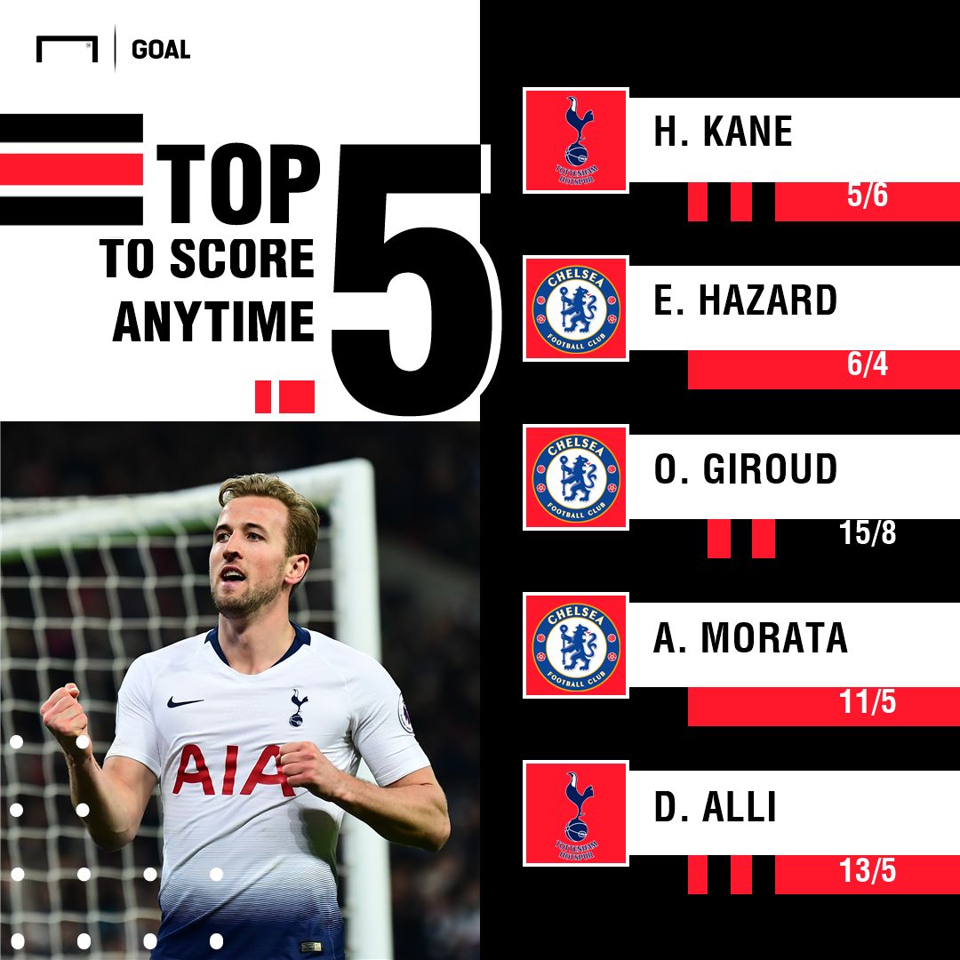 Spurs Chelsea Carabao Cup scorers graphic