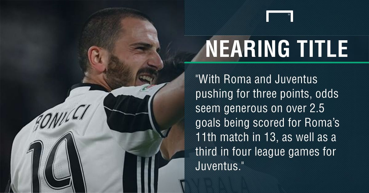 GFX Roma Juventus betting