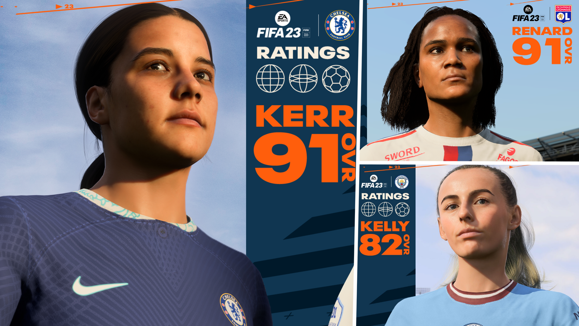 FIFA 23: The highest-rated women's players | Goal.com US