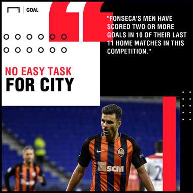 Shakhtar Donetsk v Manchester City Betting Preview