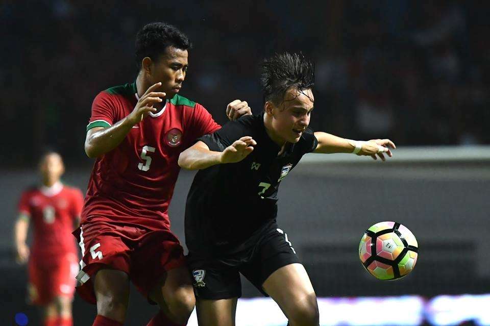 ทีมชาติไทยรุ่นอายุไม่เกิน 19 ปี