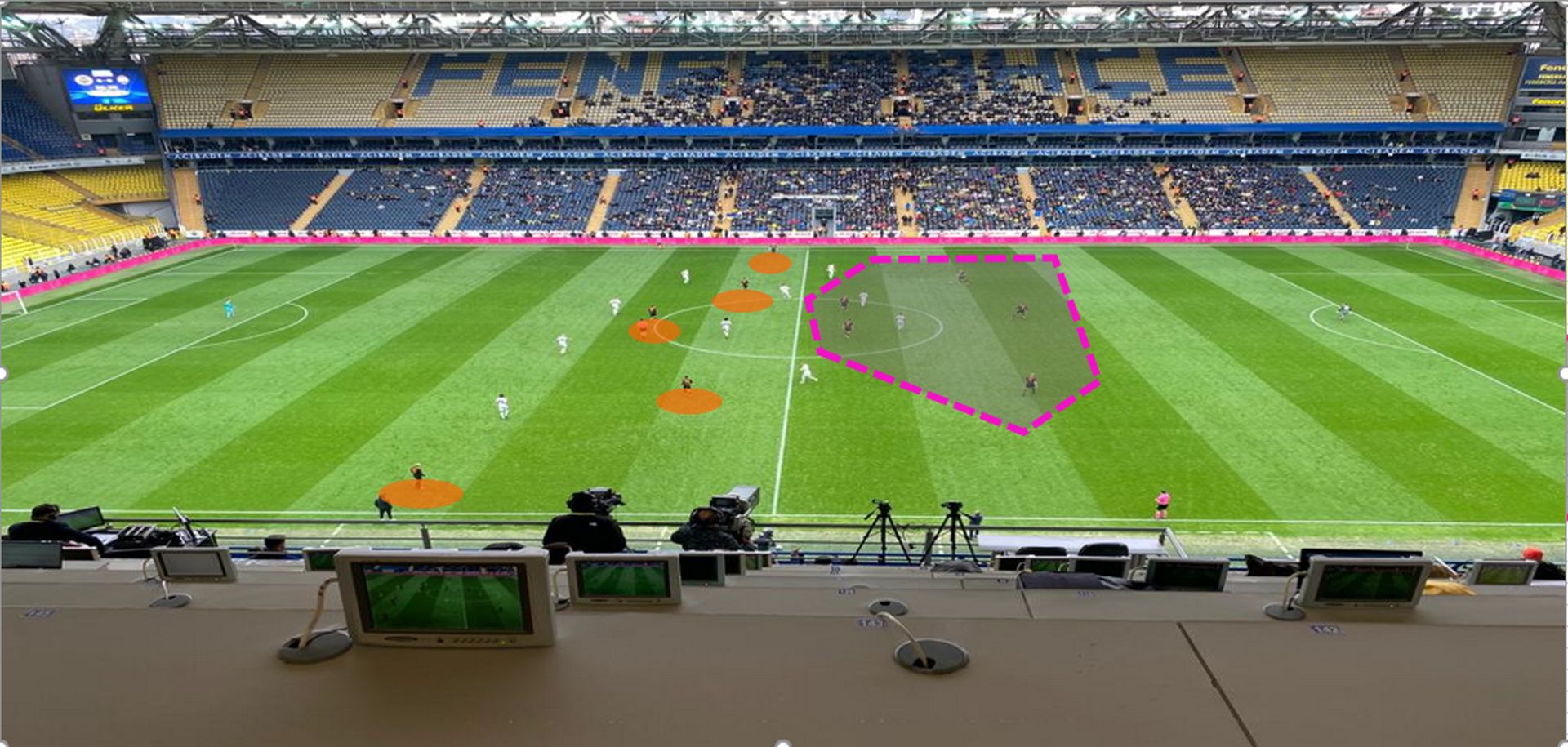 Shakhtar-Fenerbahçe