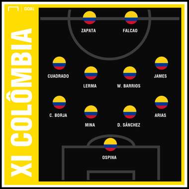 GFX BR Colombia XI Copa America