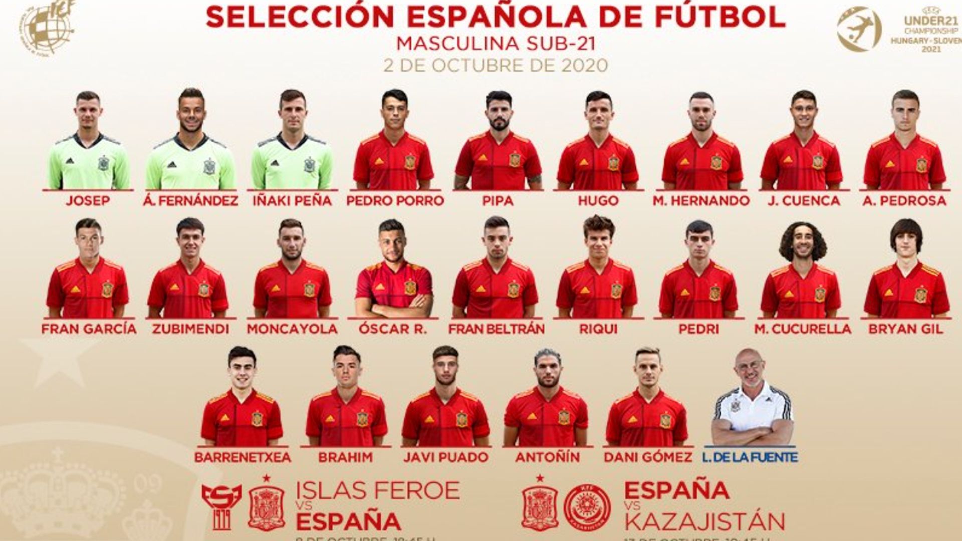 Selección Sub-21 de España