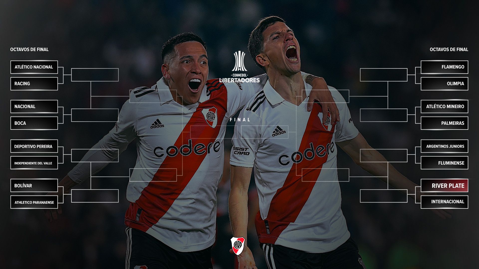 River Copa Libertadores 2023