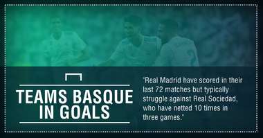 real Sociedad real madrid graphic