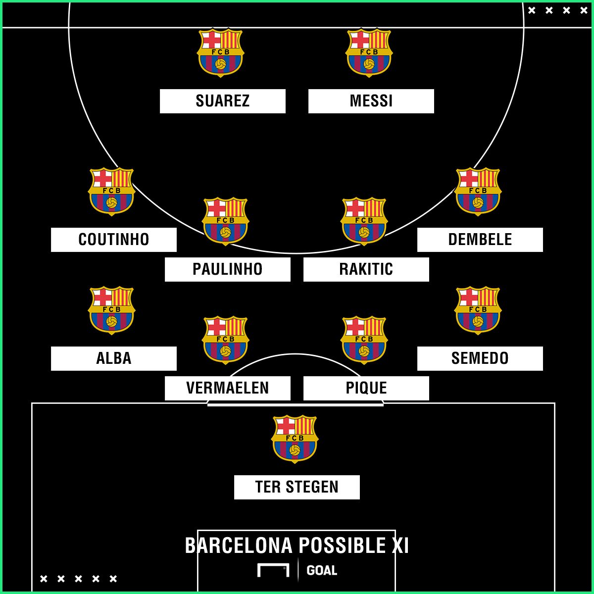 Barca possible Leganes