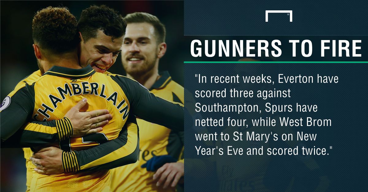 GFX FACT SOUTHAMPTON V ARSENAL