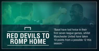 Manchester United Basel graphic