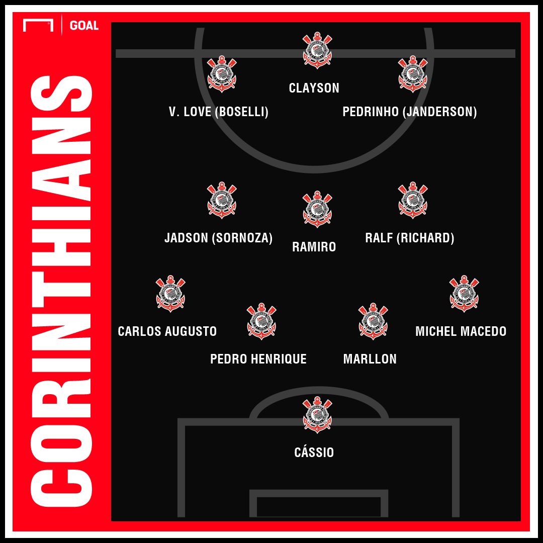 Corinthians GFX