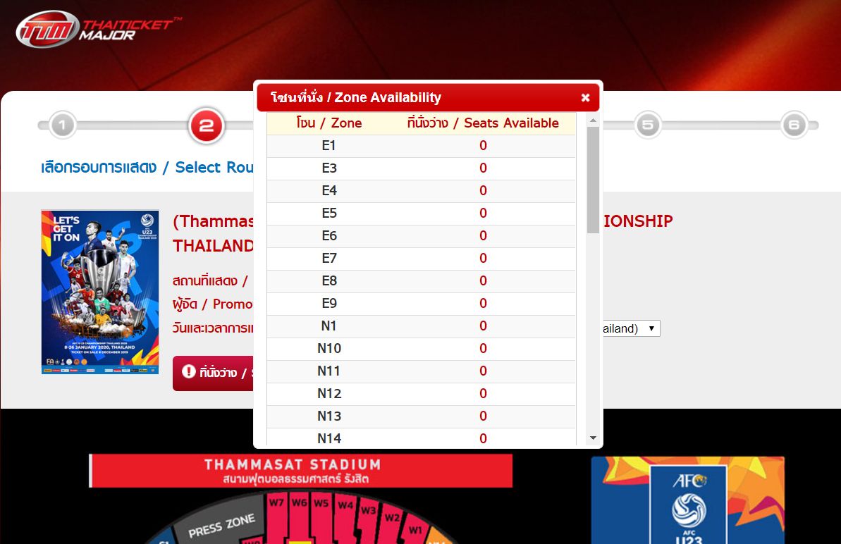 Thailand U23 : AFC U23 Championship 2020