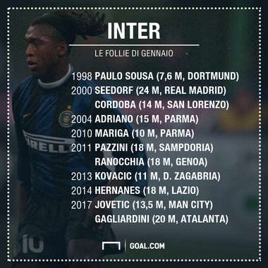 7f92dbd3a4bbcea7dca6eb76088ecc4ede7bf44b