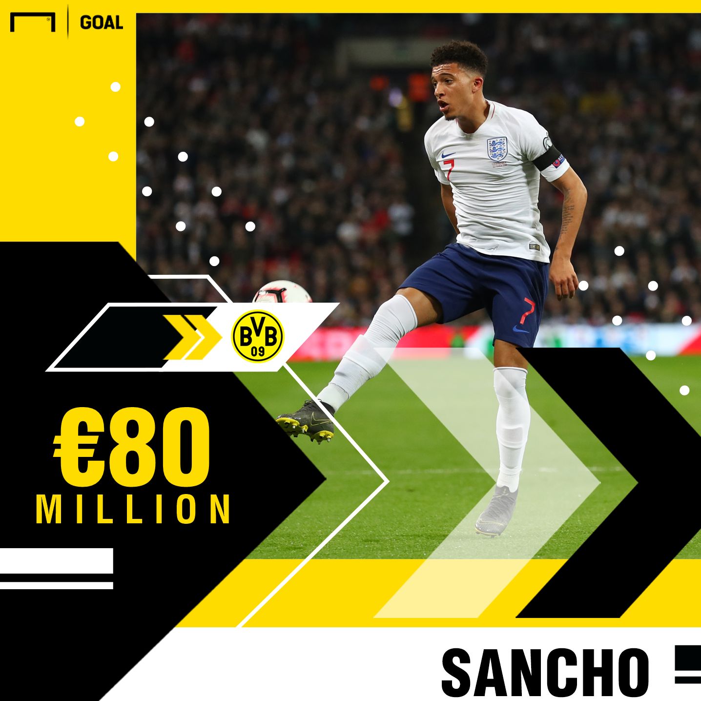 Precio Jadon Sancho