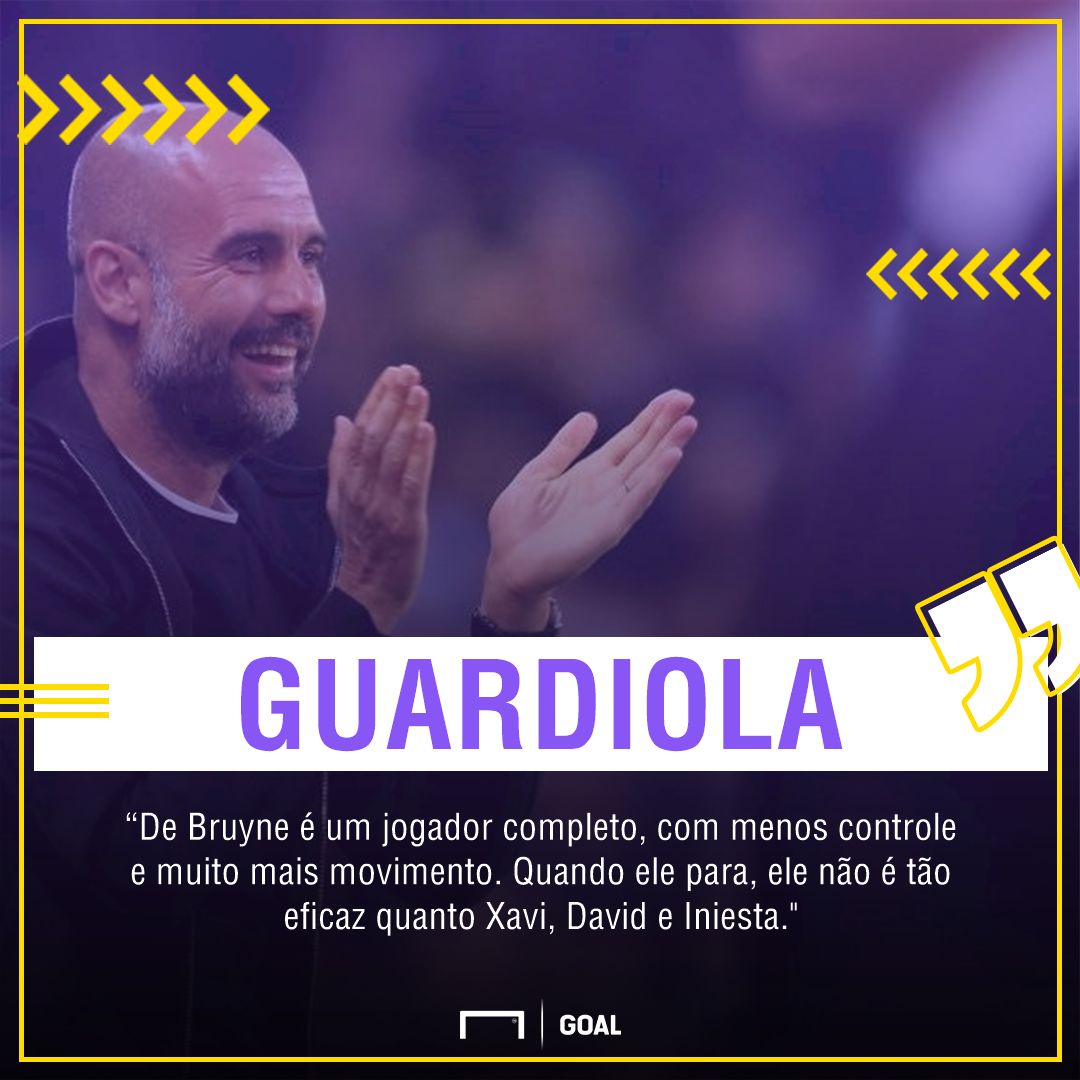 Guardiola GFX