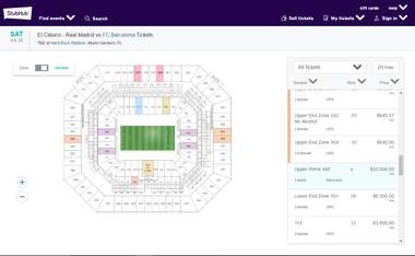 Barca Madrid Miami ticket prices20K