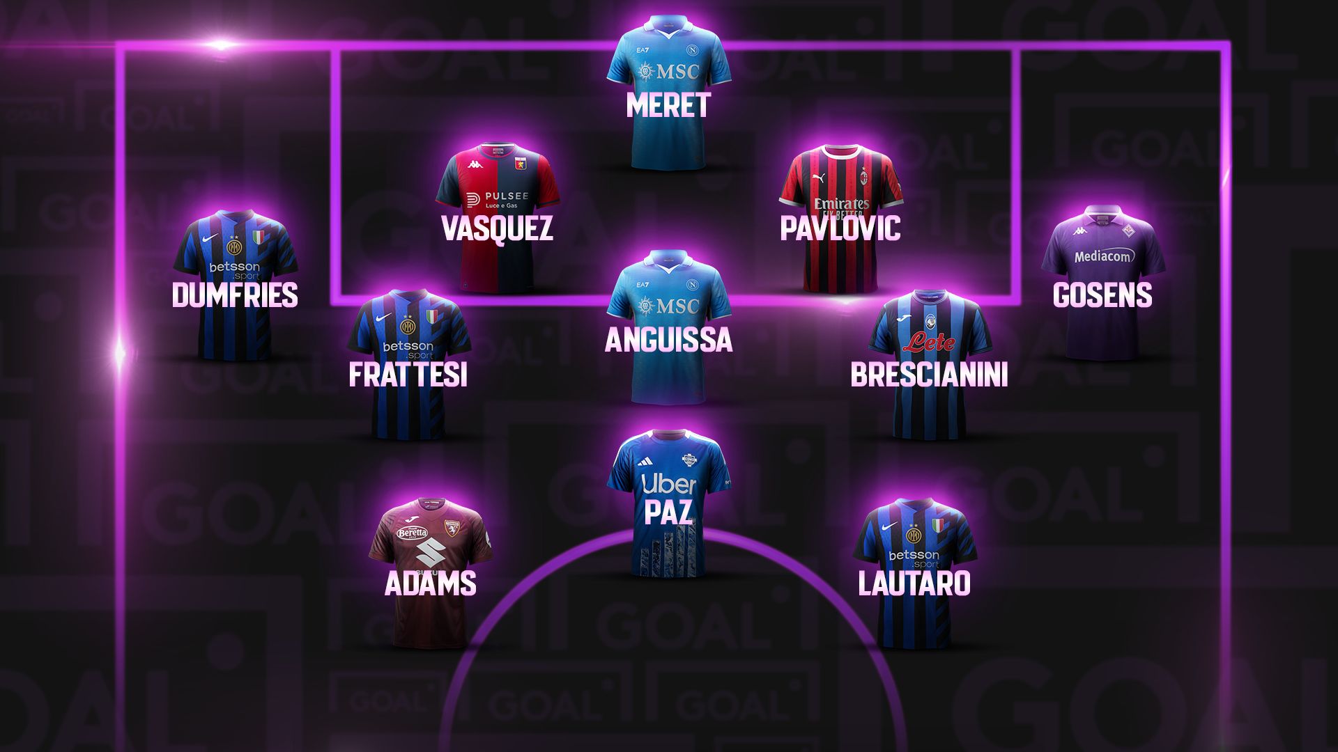 Top 11 22 giornata Serie A