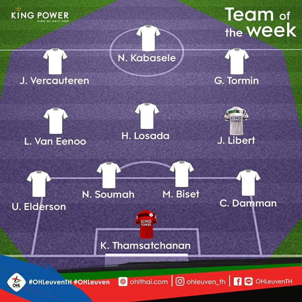 กวินทร์ ธรรมสัจจานันท์