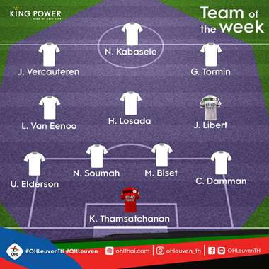 กวินทร์ ธรรมสัจจานันท์