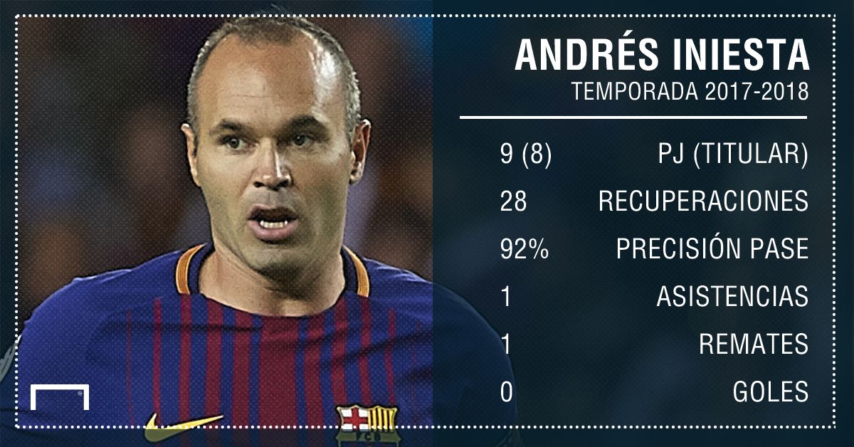 iniesta