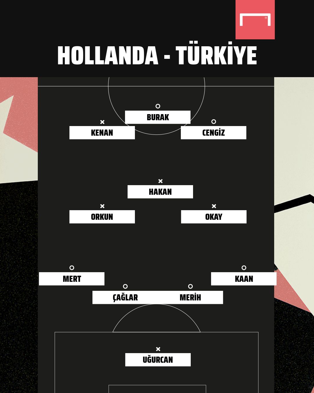 Hollanda vs Türkiye
