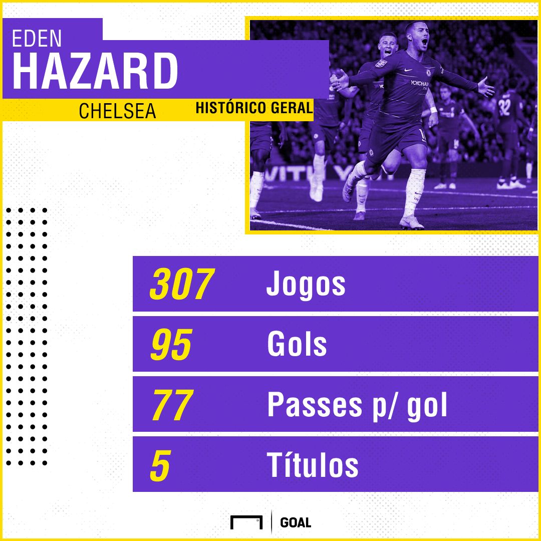 GFX Hazard 28092018