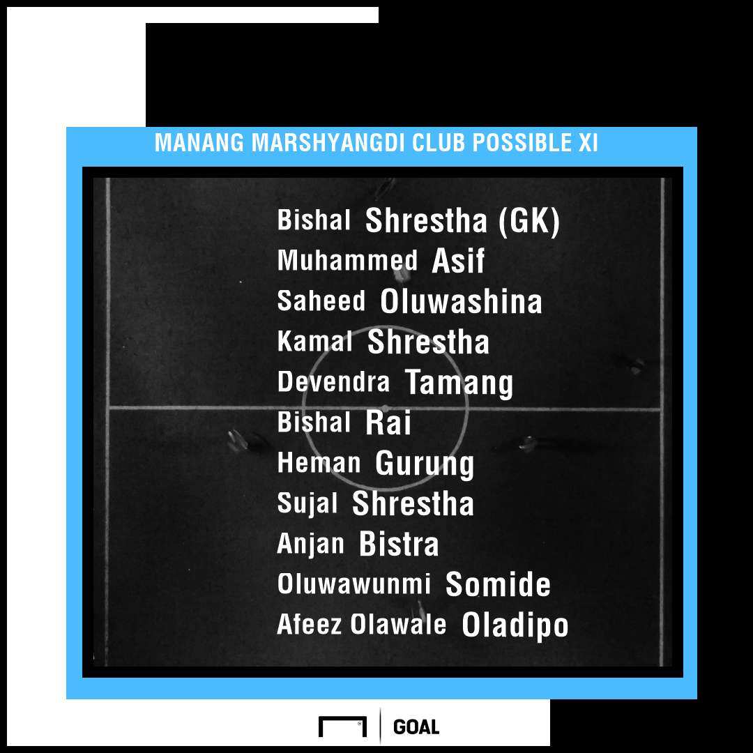 Manang Marshyangdi Club possible XI