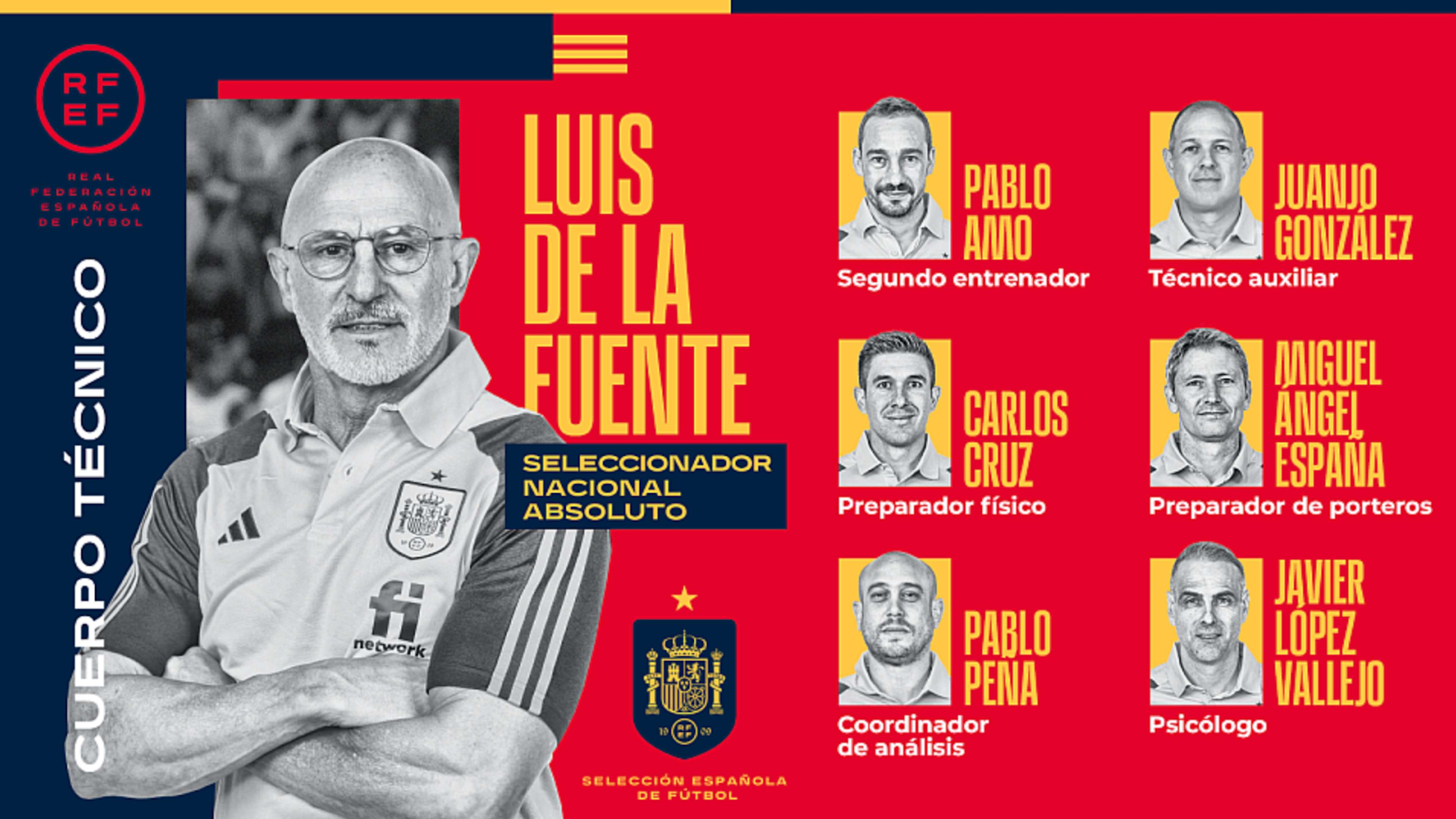 Cuerpo técnico Luis de la Fuente en la Selección España