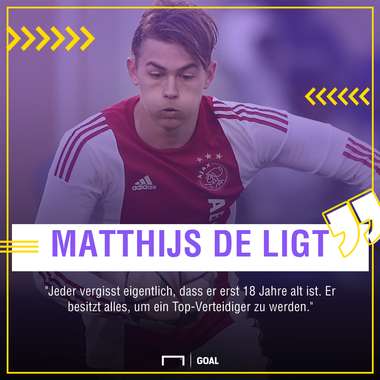 GFX INFO DE LIGT GERMAN