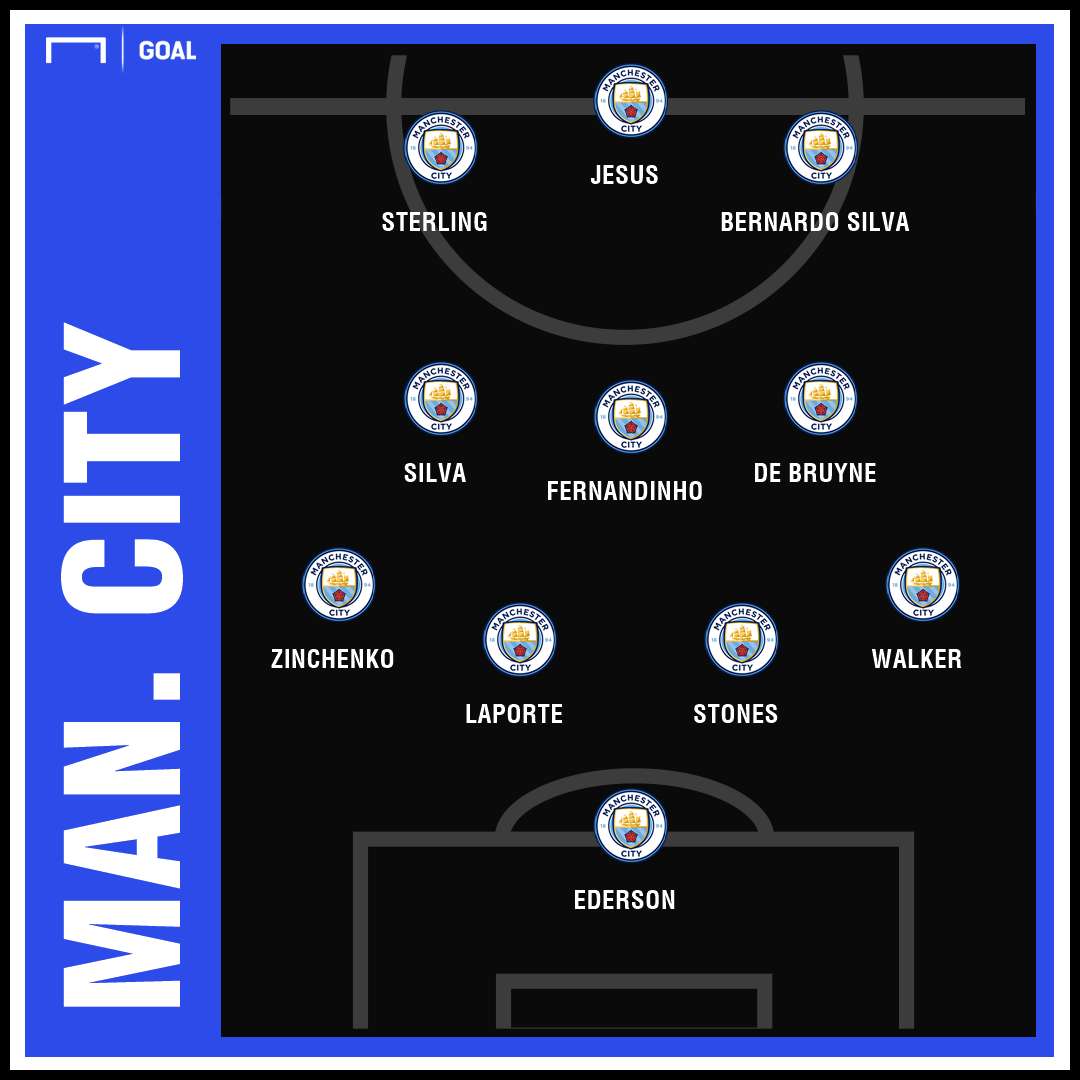 Manchester City GFX