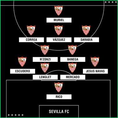 PS escalacao Sevilla 21022018