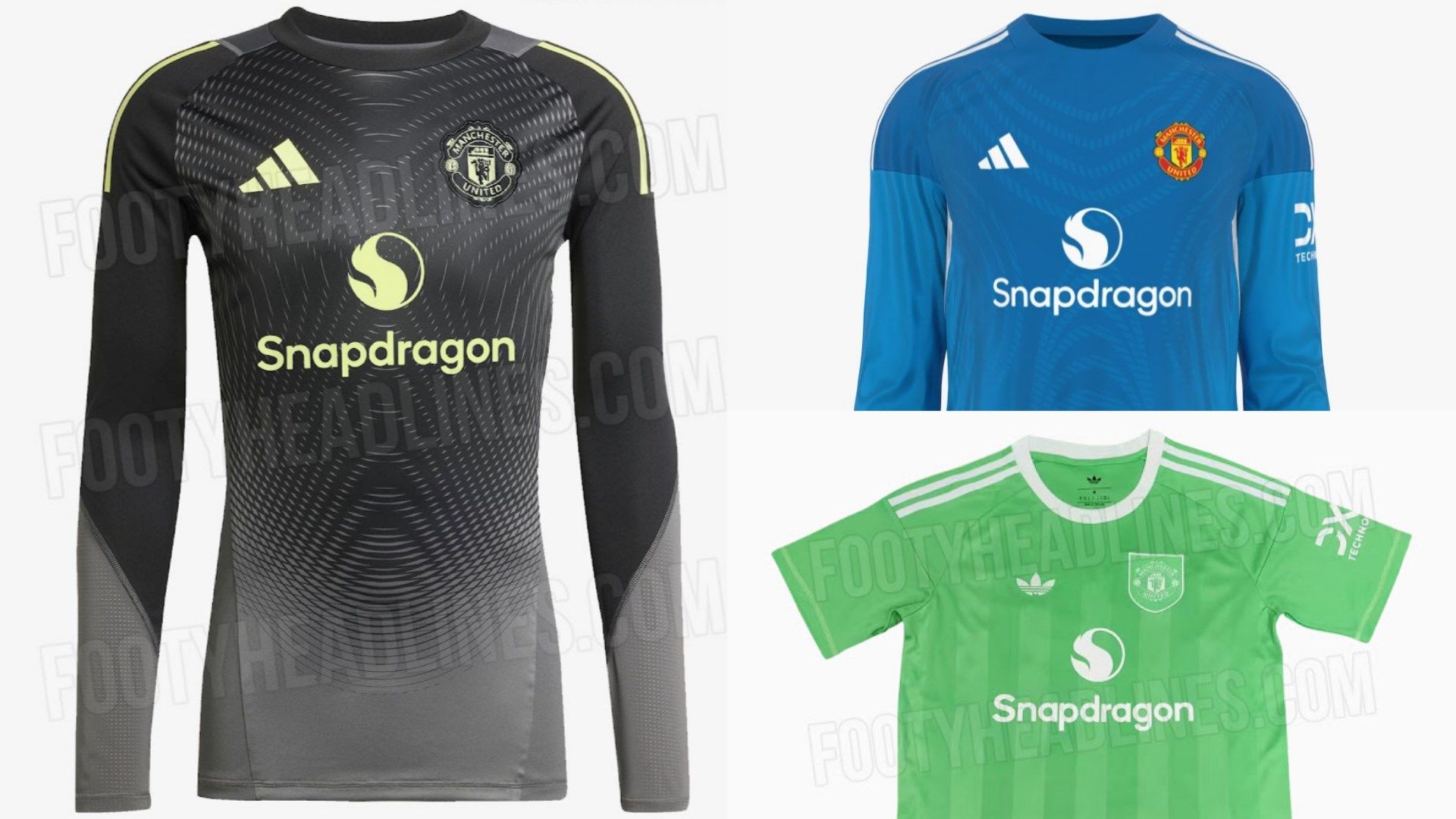 Possible Man Utd goalkeeper kits 2025-26