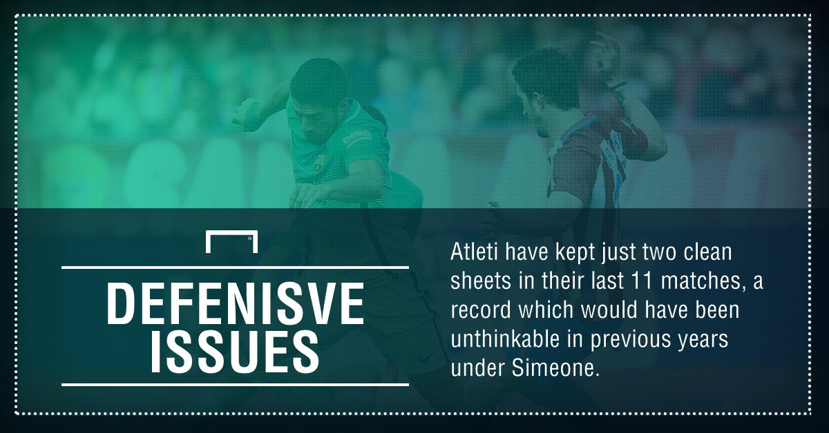 GFX FACT ATLETICO MADRID V VALENCIA