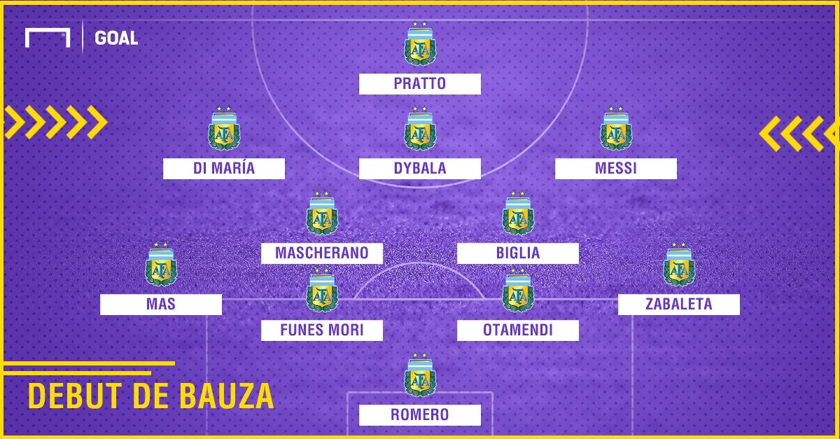 GFX Argentina XI Debut Bauza