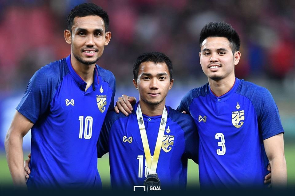 ธีรศิลป์ - ชนาธิป - ธีราทร