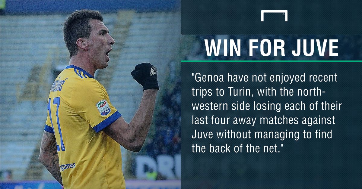 Juventus Genoa graphic