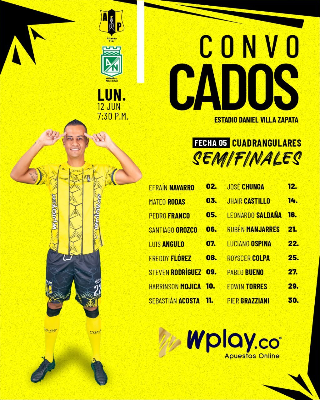 Convocados Alianza Petrolera Fecha 5 Liga BetPlay 2023