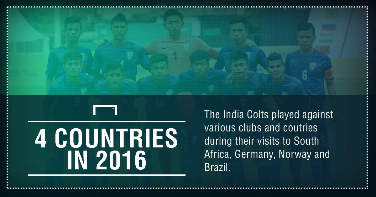 GFX India U17 exposure trips in 2016