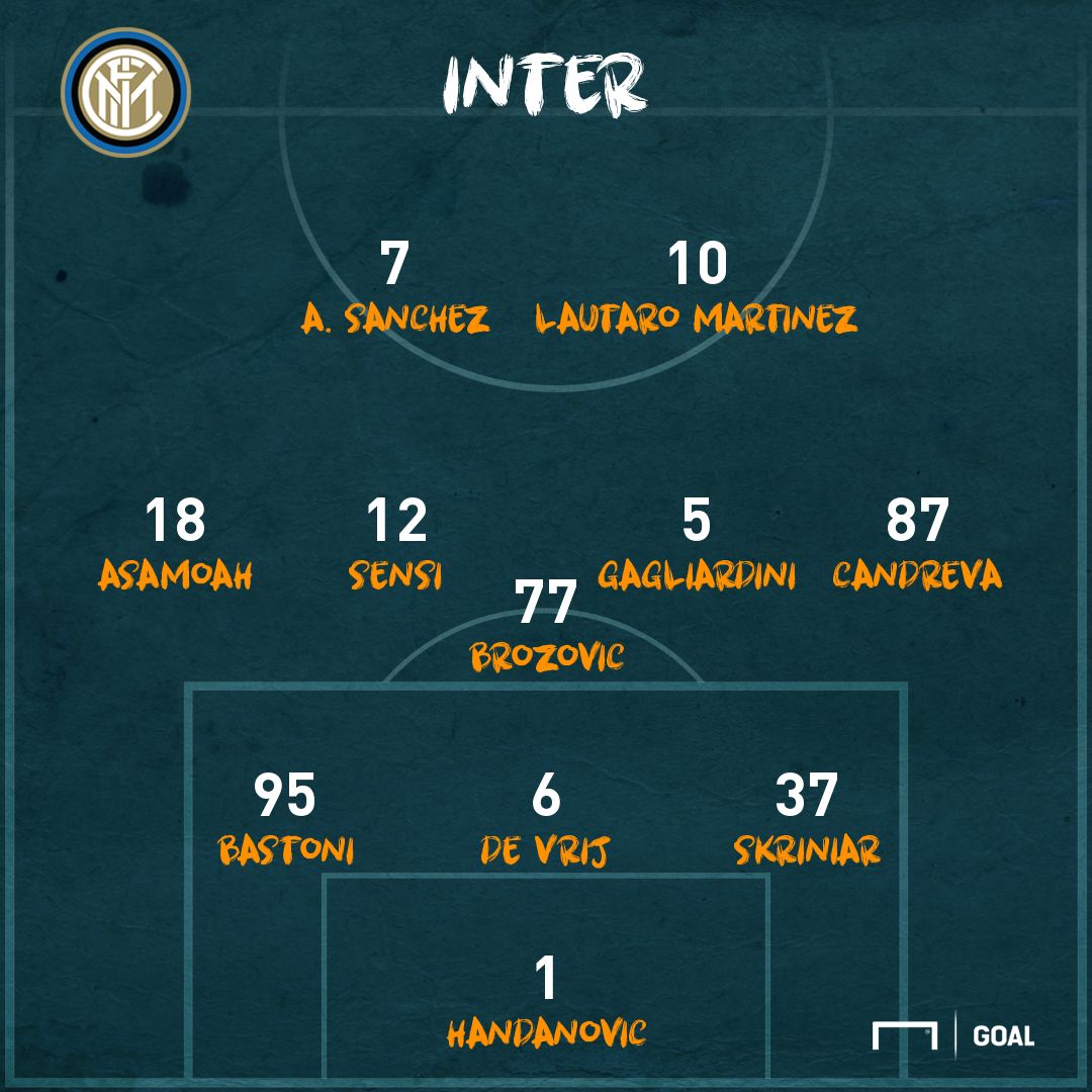 PS Inter