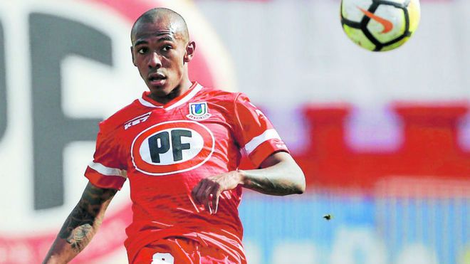 Ángel Rodríguez