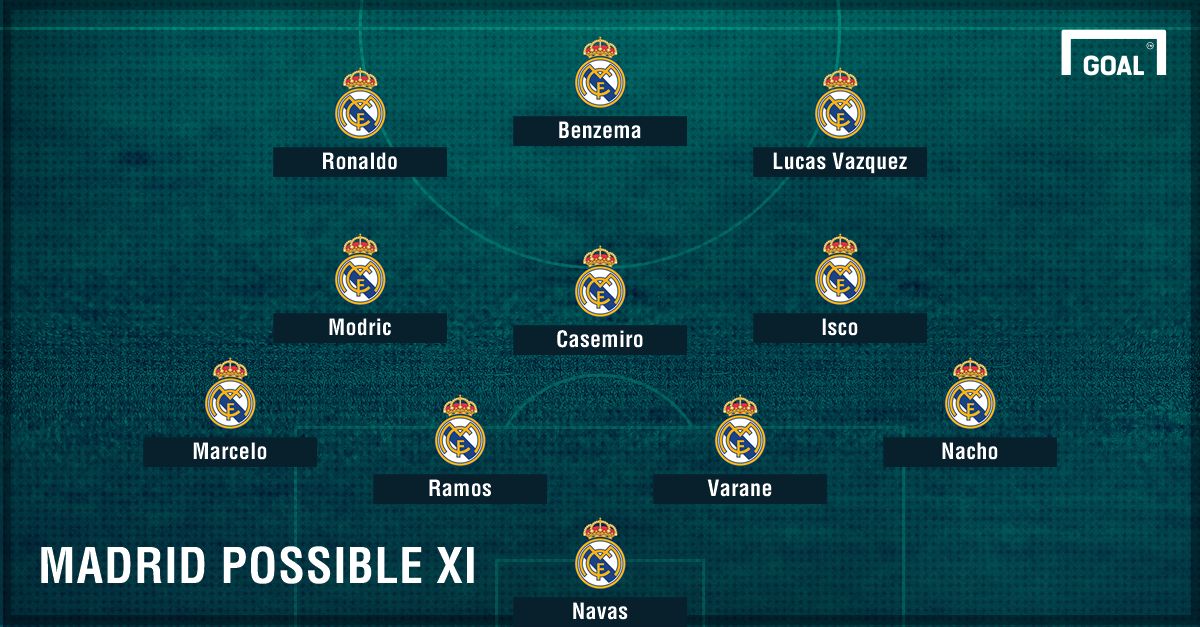 Real Madrid possible Celta