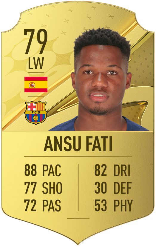 Ansu Fati FIFA 23